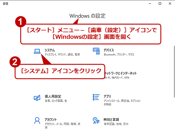［Windowsの設定］画面