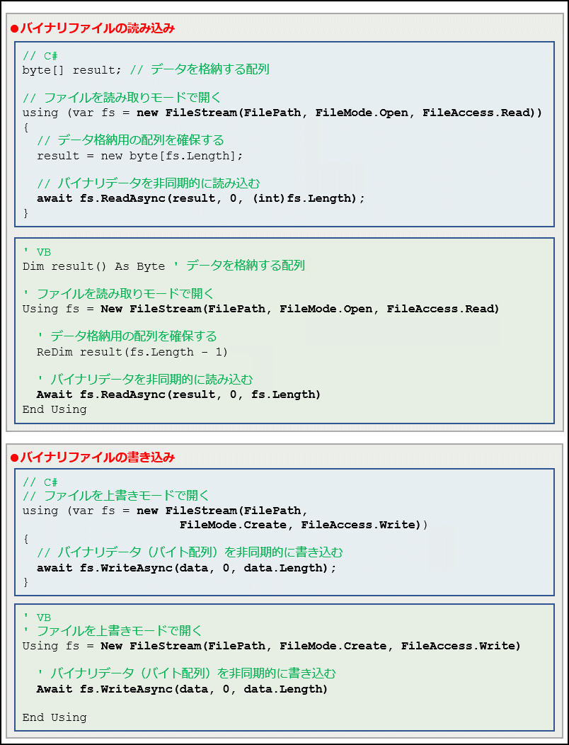 トップイメージカタログ 50 Vba バイナリ 出力