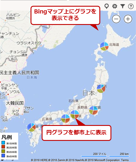 Excel 13 16で地図上にグラフを表示する Tech Tips It