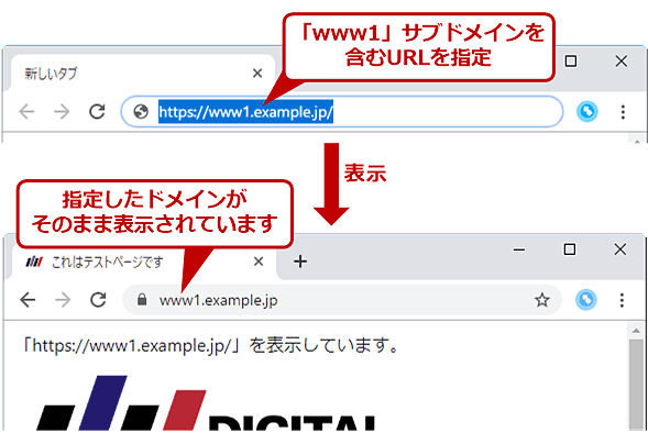 Google Chrome アドレスバーのurlから省略された Www を表示させる Google Chrome完全ガイド It