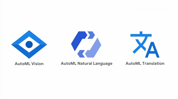 AutoMLiVision^Natural Language^Translationj