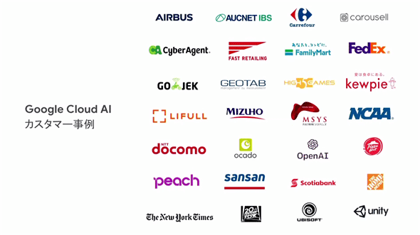 Google Cloud AI𗘗p̃JX^}[