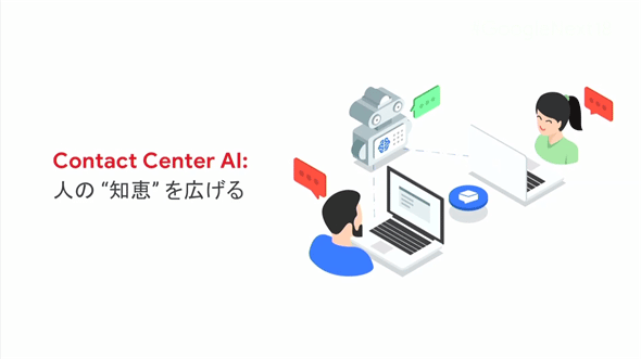 Contact Center AI