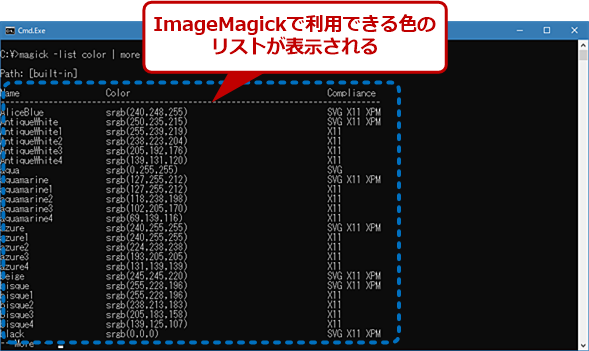 magick.exe -list colorの実行例