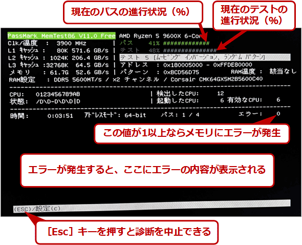 USBMemTest86Năffi3/3j