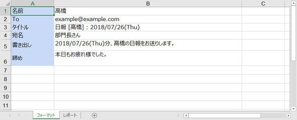 日報メールを半自動化 Excelとvbaで作成するメール作成マクロとは 働く価値を上げる Vba Gas 術 11 1 3 ページ It