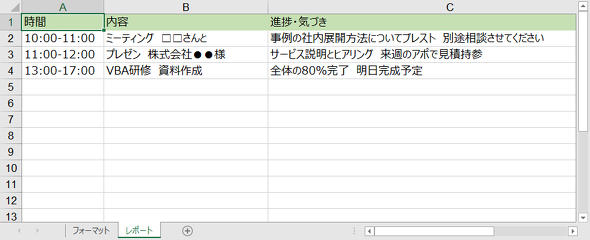 日報メールを半自動化 Excelとvbaで作成するメール作成マクロとは 1 3 働く価値を上げる Vba Gas 術 11 It