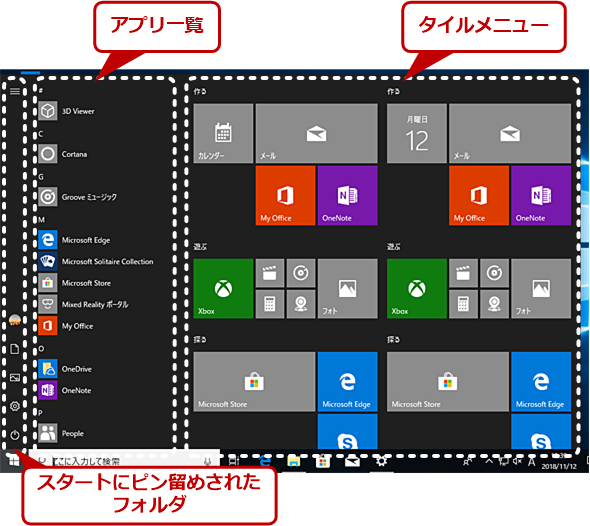 Windows 10の スタート メニューにある 意外な領域 に