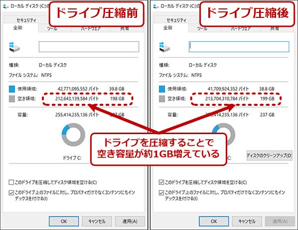 Windows 10で ドライブの圧縮 を実行してディスクの空き容量を増やす Tech Tips It