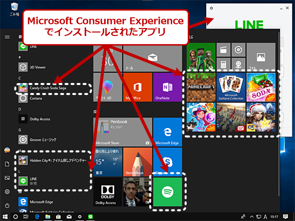 Microsoft Consumer Experienceによってインストールされたアプリ