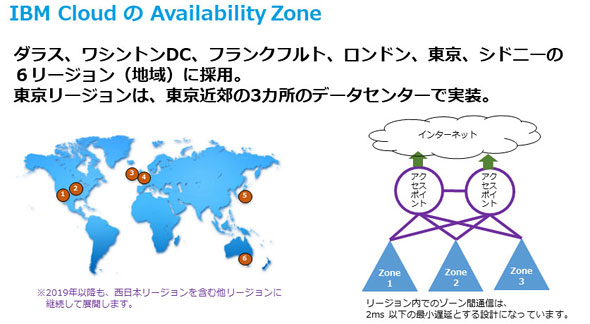 Ibm Cloudなら 国内az で安全 確実に移行できる これだけの理由 日本企業のクラウド化を阻む 最大の要因 とは It