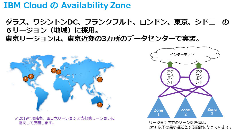 Ibm Cloudなら 国内az で安全 確実に移行できる これだけの理由 日本企業のクラウド化を阻む 最大の要因 とは It