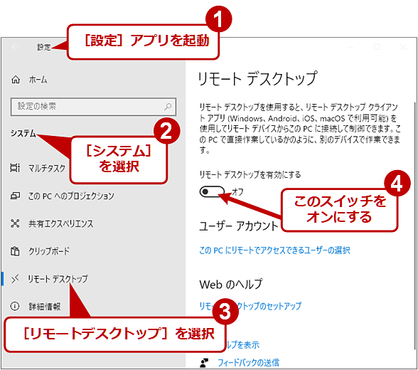 【Windows 10】リモートデスクトップ接続を許可する（1/4）
