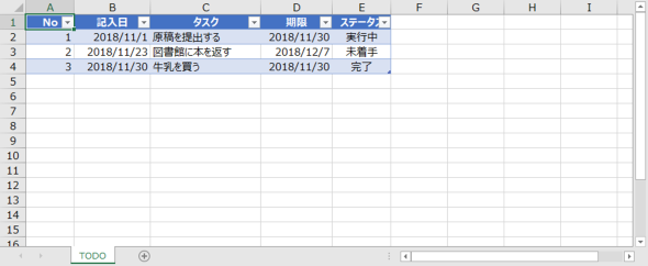 Todo完了後に毎回リスト更新 メール送信 Vbaでその手順 削減しませんか 1 4 働く価値を上げる Vba Gas 術 13 It