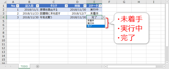 Todo完了後に毎回リスト更新 メール送信 Vbaでその手順 削減しませんか 働く価値を上げる Vba Gas 術 13 1 4 ページ It