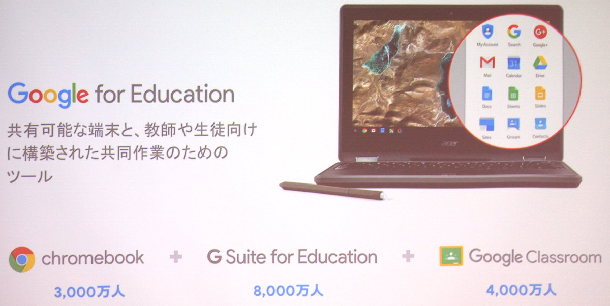 Google for Education̍\
