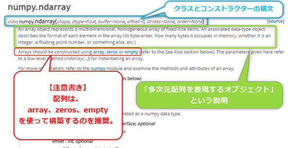 NumPyのndarrayクラスのAPIリファレンス（抜粋）