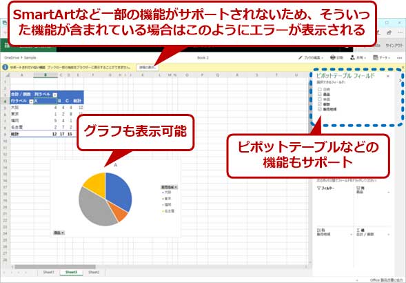 Excelの確認 編集もできる無料オンラインサービス Office Online とは 1 2 知っトクwindowsツール It