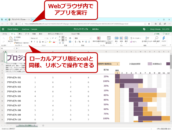 Excelの確認・編集もできる無料オンラインサービス「Office Online」とは：知っトクWindowsツール（1/2 ページ） - ＠IT