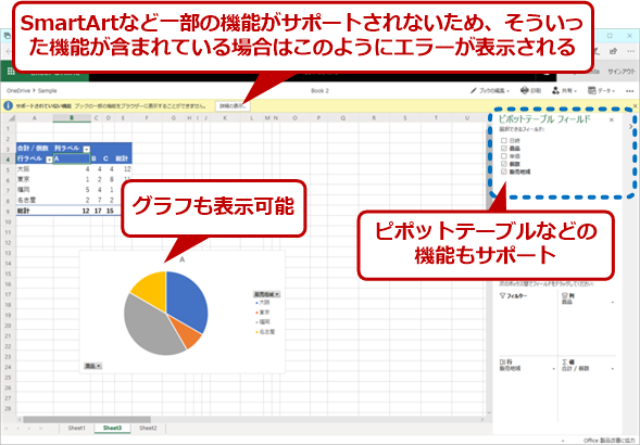 Excelの確認 編集もできる無料オンラインサービス Office Online とは 1 2 知っトクwindowsツール It