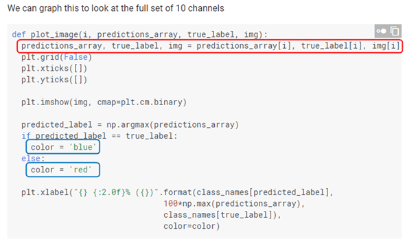 TensorFlow̌`[gÃTvR[hi2j