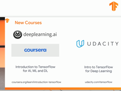 Udacity intro to sales tensorflow