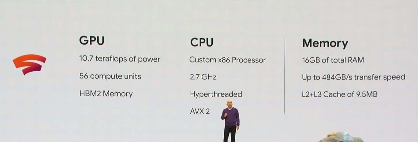  StadiaCX^X͂ꂼ10.7 GPU TeraflopsGPU𓋍ڂA񗘗pł