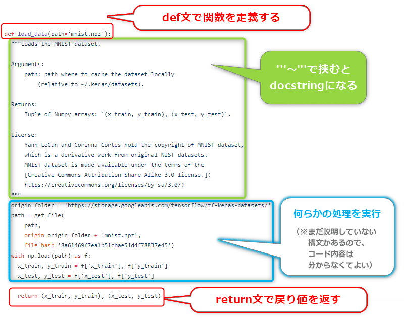 Lesson 8 関数の定義 Python基礎文法入門 機械学習 ディープラーニング入門 Python編 It