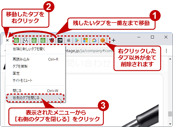 不要なタブ ページ を素早く閉じる3つの方法 Google Chrome完全ガイド It