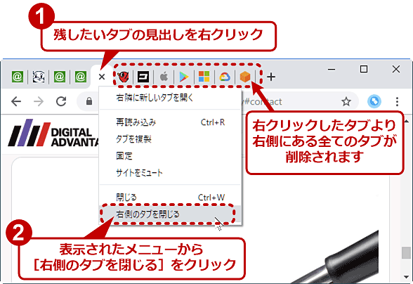 不要なタブ ページ を素早く閉じる3つの方法 Google Chrome完全ガイド It