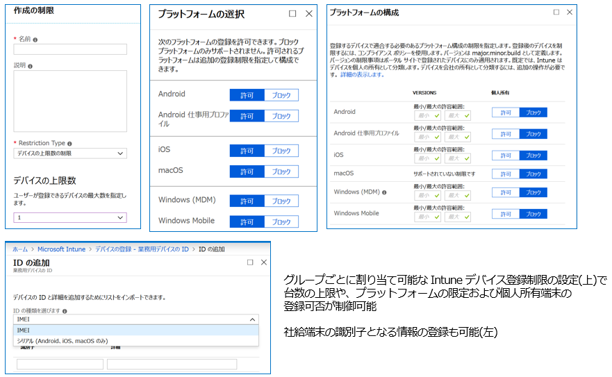 社給端末制限の緩和でコストをかけずに 安全かつ柔軟性のあるリモートワーク環境の提供を Microsoft 365で実現するクラウド時代のセキュリティ 2 It