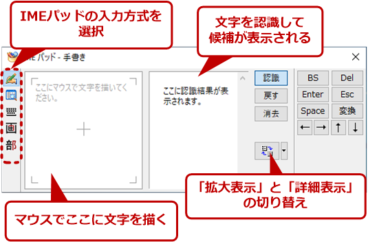 を 漢字 調べる ない 読め