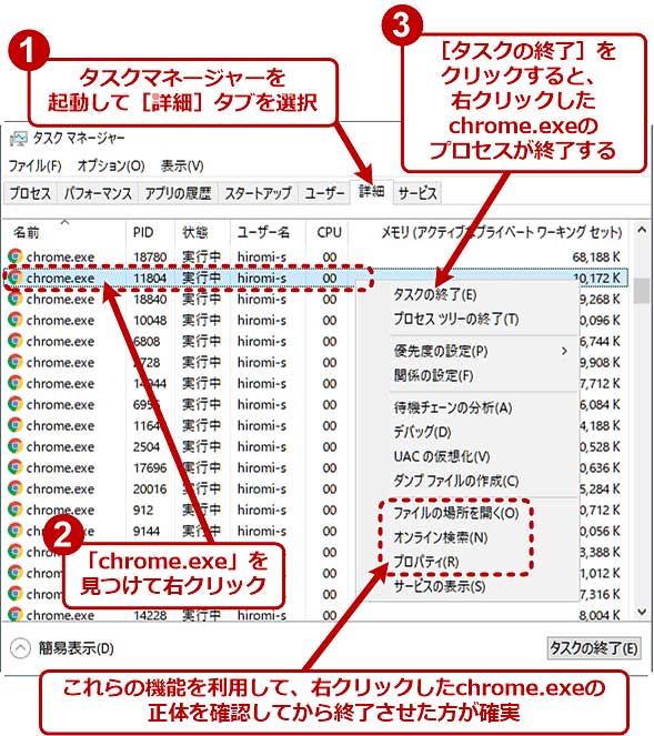 閉じても残るgoogle Chromeプロセスを完全終了させる Google Chrome完全ガイド It