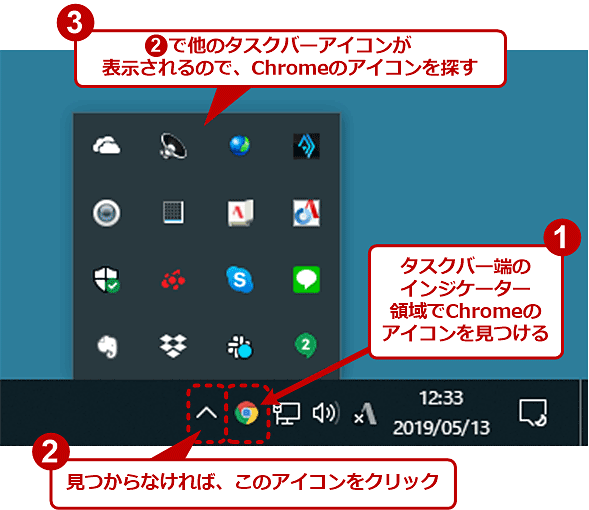 閉じても残るgoogle Chromeプロセスを完全終了させる Google Chrome完全ガイド It