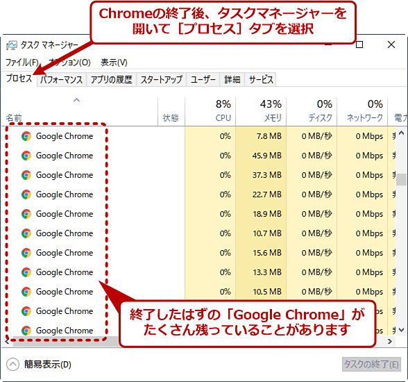 閉じても残るgoogle Chromeプロセスを完全終了させる Google Chrome完全ガイド It