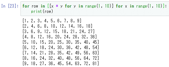 Python入門 リストの基本 Python入門 4 4 ページ It