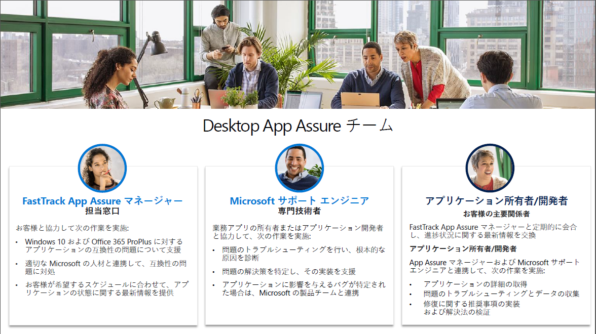 }3@Desktop App AssureT[rX̑Ή̐sNbNŊg債܂t