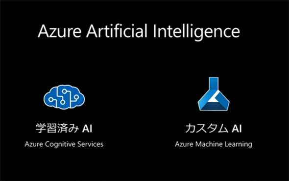 Azure AI͑傫2ނɕ