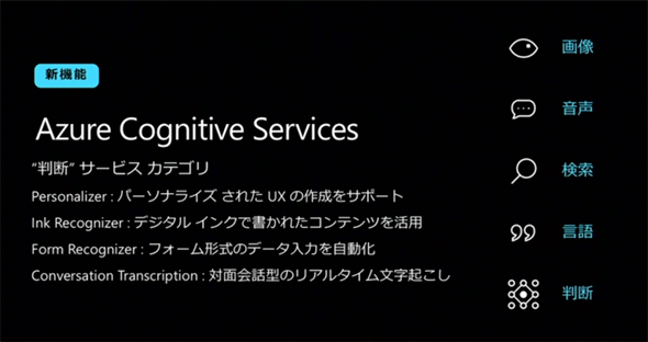 Azure Cognitive Servicesの5つの基本機能：画像／音声／検索／言語／判断