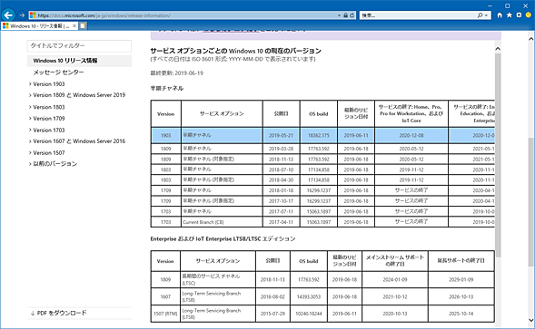 uWindows 10 - [Xv