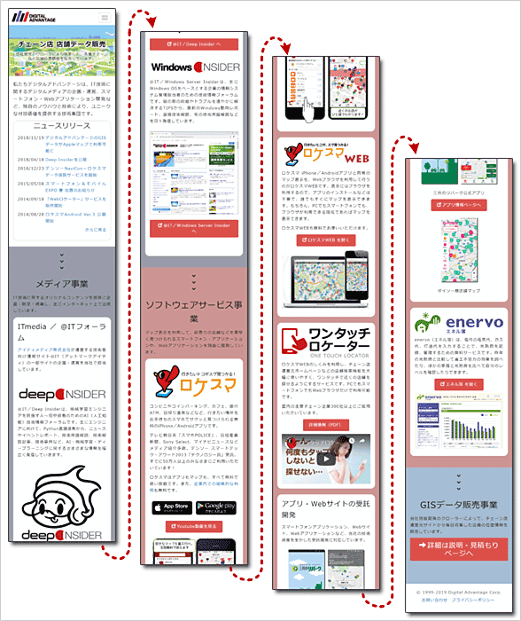 拡張機能不要 Chromeでスクロール必須の長いページ全体を1回でキャプチャする Google Chrome完全ガイド It