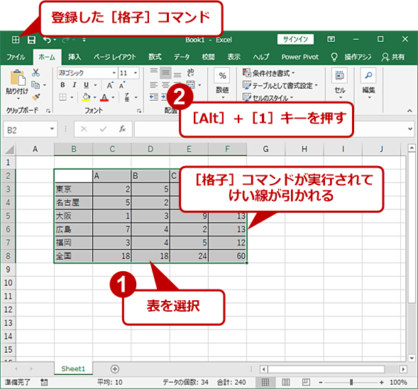 キーボードショートカットでコマンドを実行する