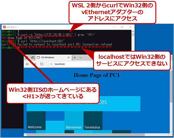 WSL 2Win32ɂlocalhostŃANZXłȂ