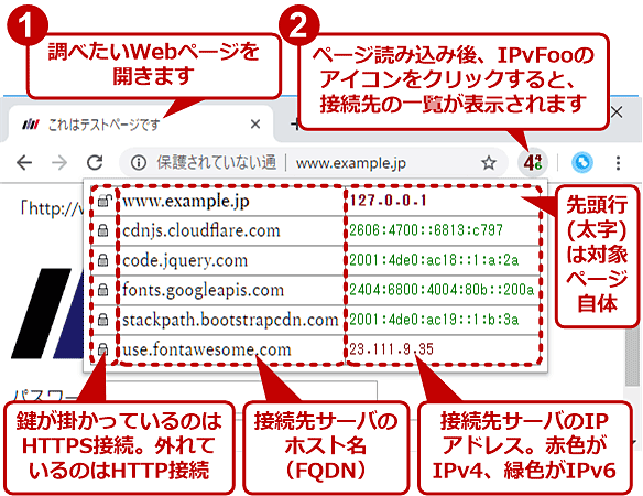 IPvFooでどのサーバに接続しているか調べる