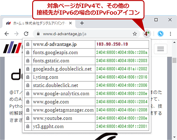 Ώۃy[W̃T[oIPv4ŁȂ̐ڑ悪IPv6݂̂̏ꍇ