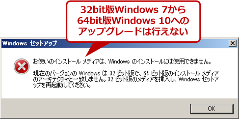 32bit版Windows 7から64bit版Windows 10へのインプレースアップグレードは非対応