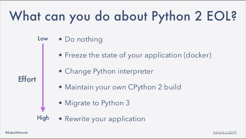 Python 2̃T|[gIɎ蓾i