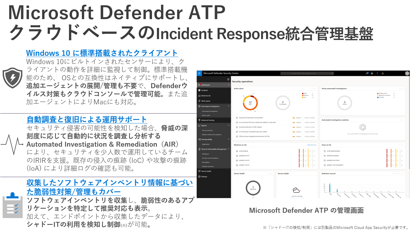 Microsoft Defender ATP̎v@\TvsNbNŊg債܂t