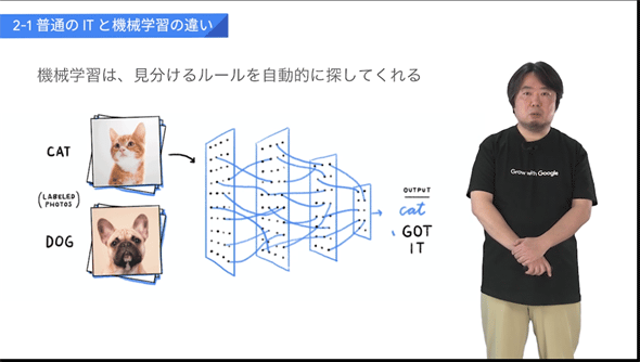 �}4�@�u�`�̗�i���p���ugacco: pt028 �͂��߂Ă�AI�v�j