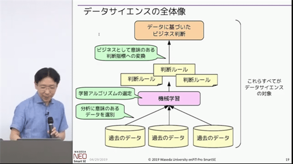 �}6�@�u�`�̗�i���p���ugacco: ga138 �[�w�w�K�v�j